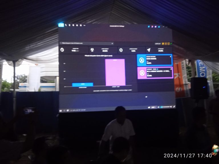 Quick Count: Herdiat-Yana Raih 89,18% di Pilkada