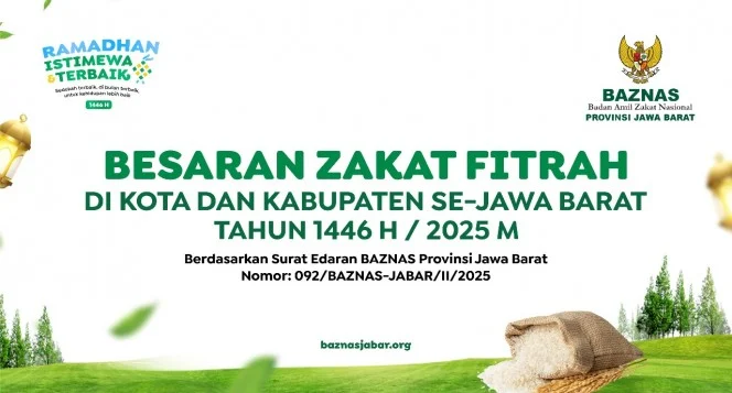 Besaran Zakat Fitrah Tasikmalaya Garut Ciamis Banjar Pangandaran 2025