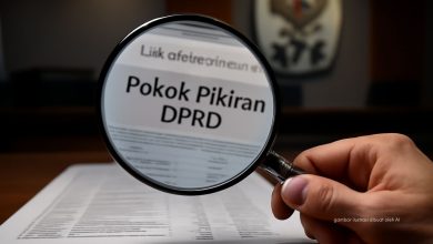 Pokir DPRD Kota Tasikmalaya