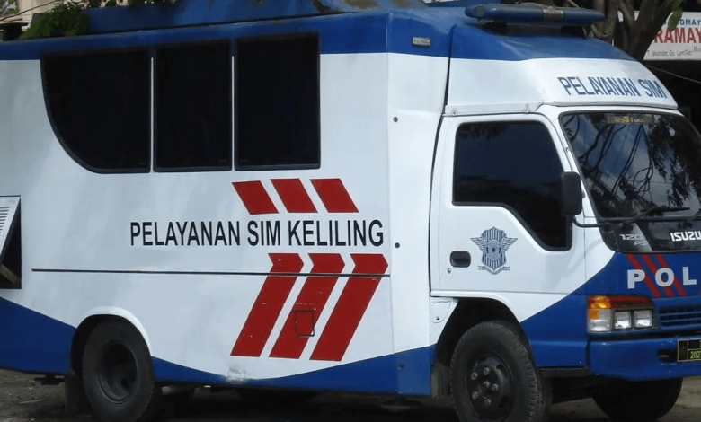 jadwal sim keliling kota bandung