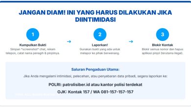 kejahatan debt collector