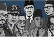 rumdin wali kota tasikmalaya