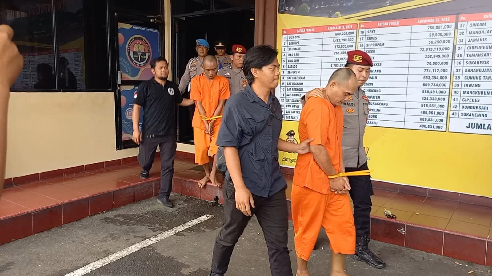 Curanmor di Tasikmalaya
