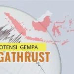 Wilayah Berpotensi Gempa Megathrust