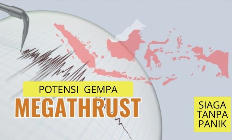 Wilayah Berpotensi Gempa Megathrust