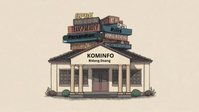 digitalisasi di pemkab tasikmalaya