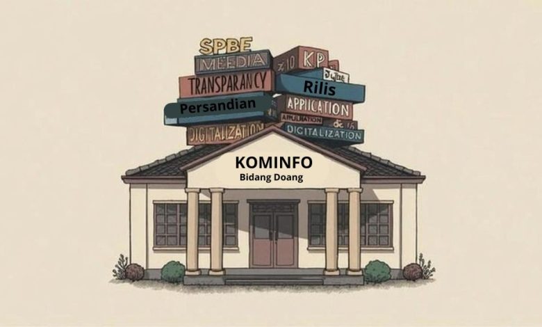 digitalisasi di pemkab tasikmalaya