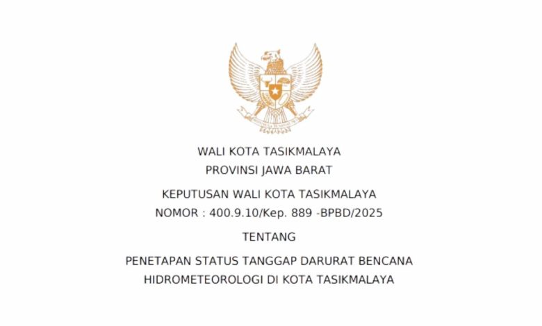 status tanggap darurat kota tasikmalaya - keputusan wali kota