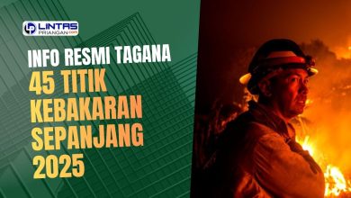 kebakaran di tasikmalaya sepanjang 2025