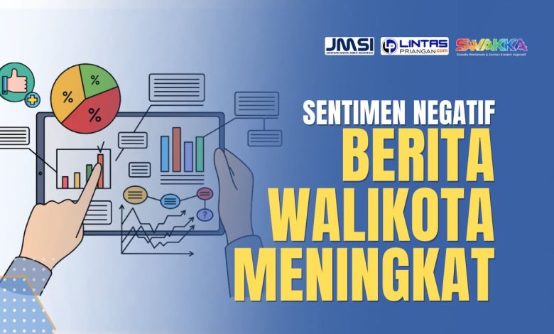 sentimen berita wali kota tasikmalaya