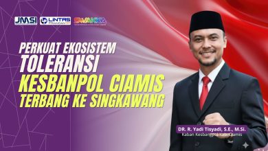 Kesbangpol Kabupaten Ciamis ke Singkawang