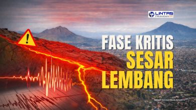 fase kritis sesar lembang