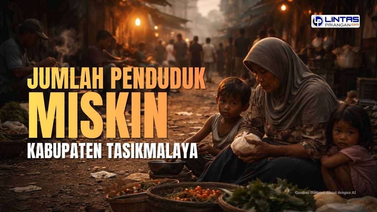 Penduduk Miskin di Kabupaten Tasikmalaya