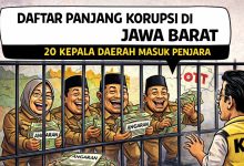 kepala daerah korupsi di jawa barat