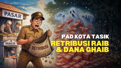 PAD Kota Tasikmalaya 2025