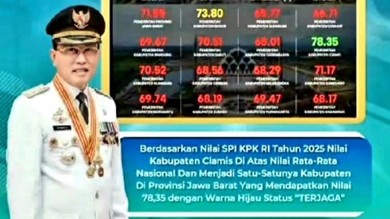 Pemkab Ciamis Raih Nilai SPI Tertinggi 2025 Tingkat Jawa Barat