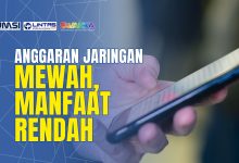 anggaran jaringan pemkot tasikmalaya