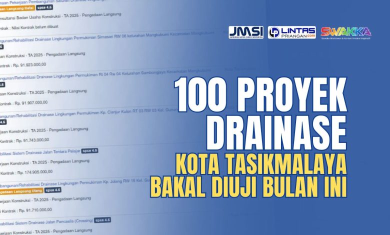 Sekitar 100 Proyek Drainase Kota Tasikmalaya Akan Diuji Bulan Ini