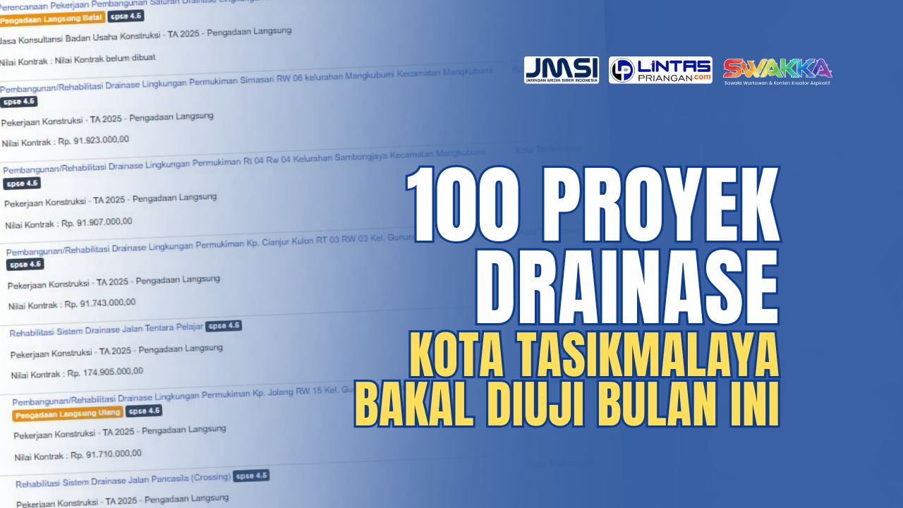 Sekitar 100 Proyek Drainase Kota Tasikmalaya Akan Diuji Bulan Ini