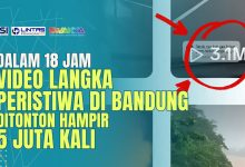 peristiwa langka di bandung terekam kamera