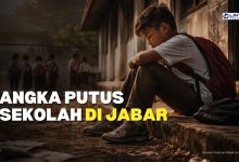 Angka Putus Sekolah di Jabar