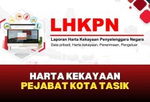 LHKPN Kota Tasikmalaya 2025