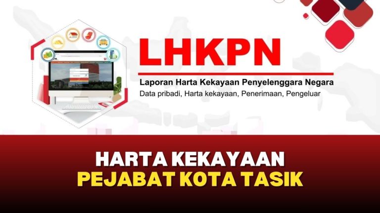 LHKPN Kota Tasikmalaya 2025: Baru 13% Laporan Lengkap
