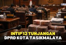 Tunjangan DPRD Kota Tasikmalaya