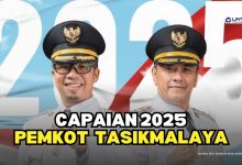 capaian pemkot tasikmalaya 2025