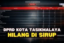 DPRD Kota tasikmalaya Hilang di Sirup