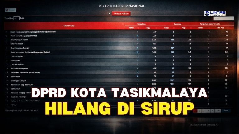 Aneh Sendiri, DPRD Kota Tasikmalaya Lenyap di Halaman SIRUP