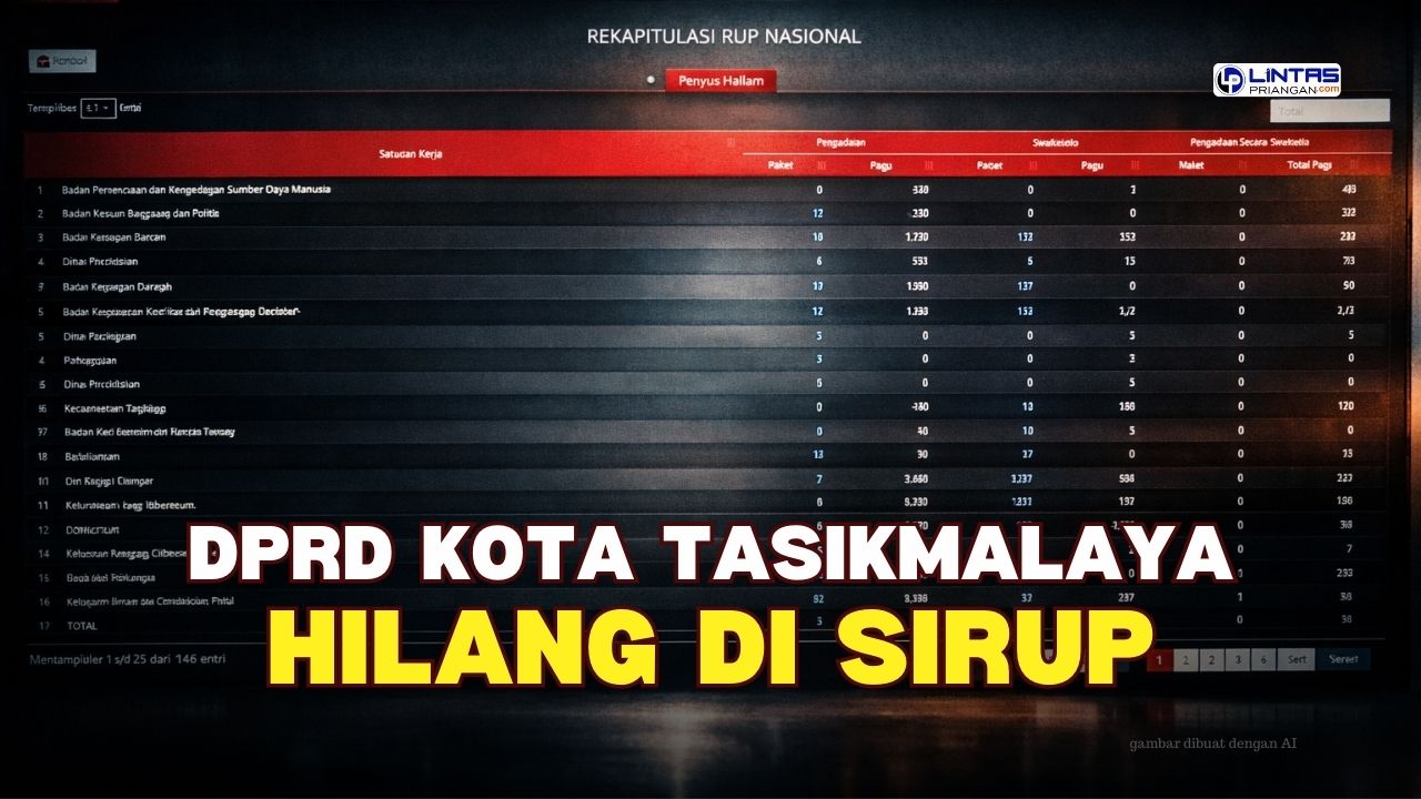 DPRD Kota tasikmalaya Hilang di Sirup DPRD Kota tasikmalaya Hilang di Sirup