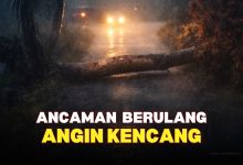 Angin Kencang di Kabupaten Tasikmalaya
