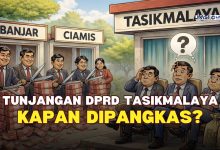 Anggaran DPRD Tasikmalaya Kapan Dipangkas