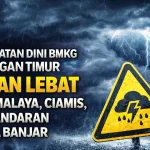 Peringatan Dini BMKG untuk Tasikmalaya