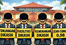 IPP DPRD Kabupaten Tasikmalaya