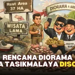 Diorama Kota Tasikmalaya