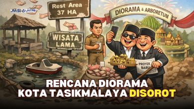 Diorama Kota Tasikmalaya