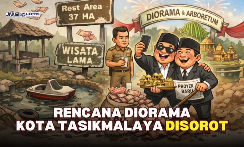 Diorama Kota Tasikmalaya