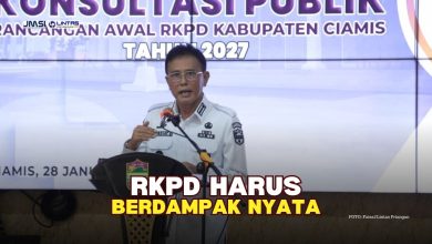 RKPD Ciamis