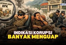 korupsi di tasikmalaya