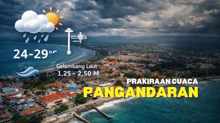 Prakiraan Cuaca Pangandaran Senin 5 Januari 2026