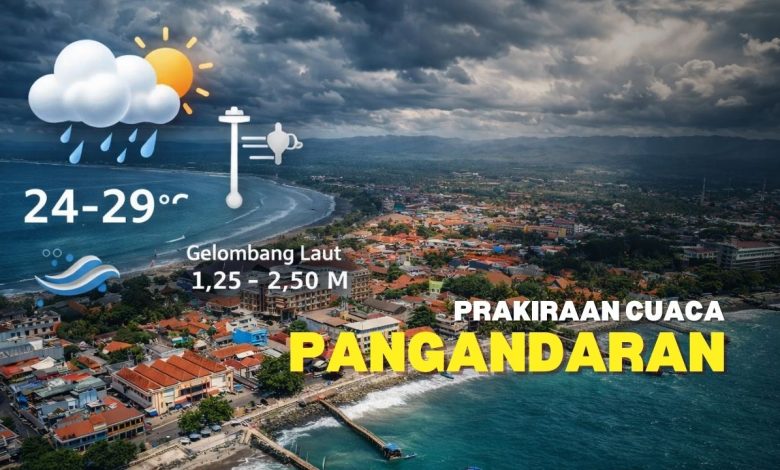 Prakiraan Cuaca Pangandaran 5 Januari 2026