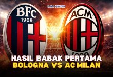 Hasil Babak Pertama Bologna vs AC Milan 4 Februari 2026