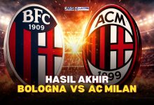 Hasil Akhir Bologna vs AC Milan | Rabu, 4 Februari 2026