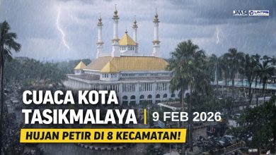 Cuaca Kota Tasikmalaya Hari Ini