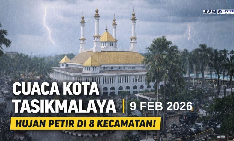 Cuaca Kota Tasikmalaya Hari Ini