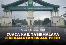 Cuaca Kabupaten Tasikmalaya: 3 Kecamatan Waspada Hujan Petir | 9 Feb 2026