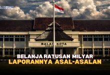 anggaran kota tasikmalaya