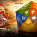 Media Lokal Tasikmalaya sebagai Aktor Pentahelix